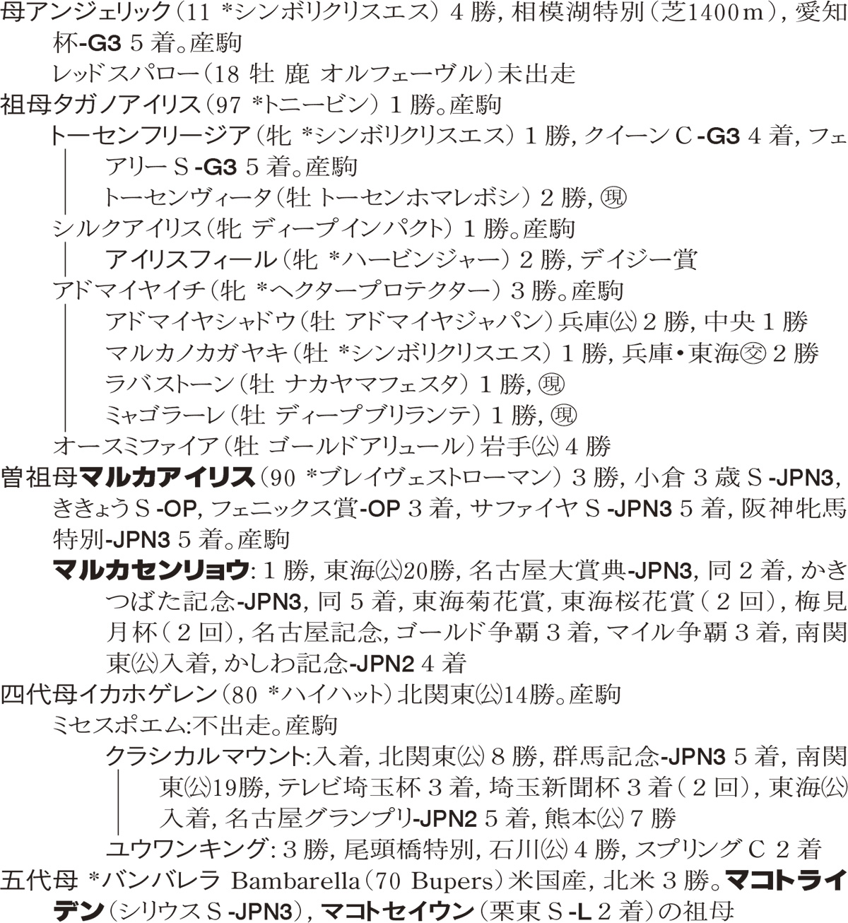 Family Line - ���