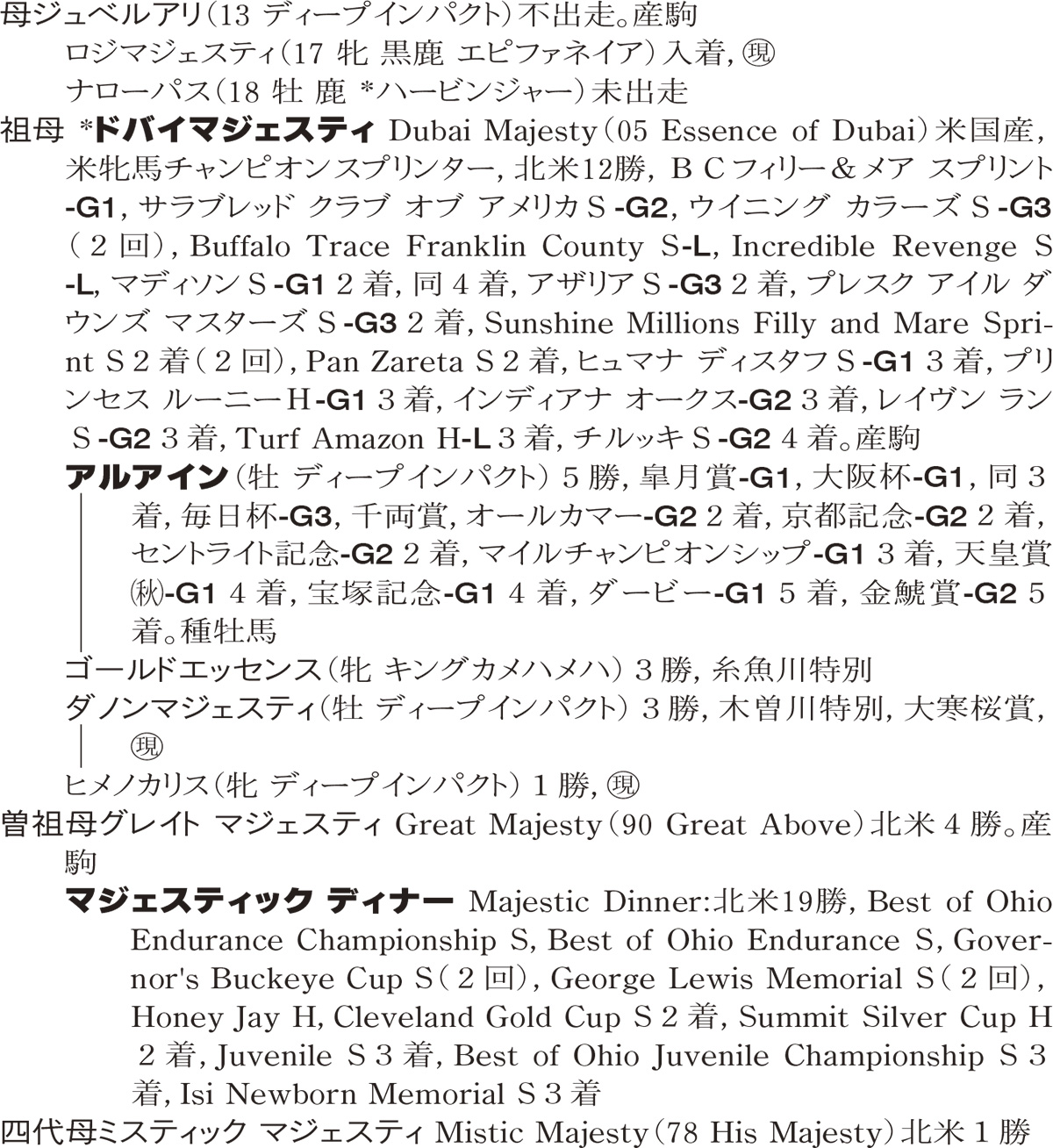 Family Line - ���