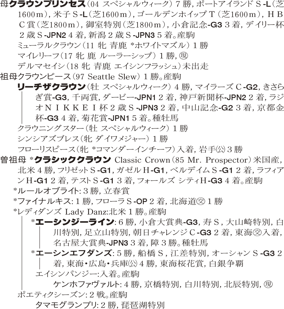 Family Line - ���