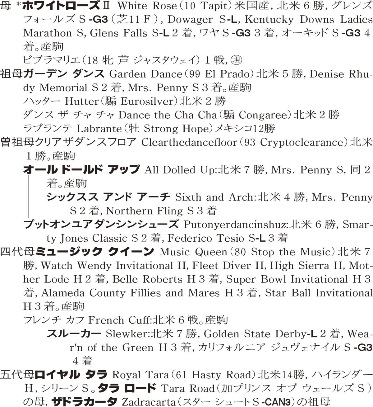 Family Line - ���