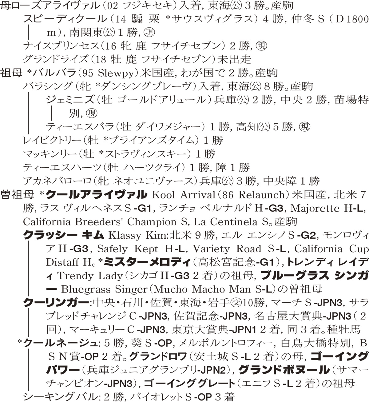 Family Line - ���