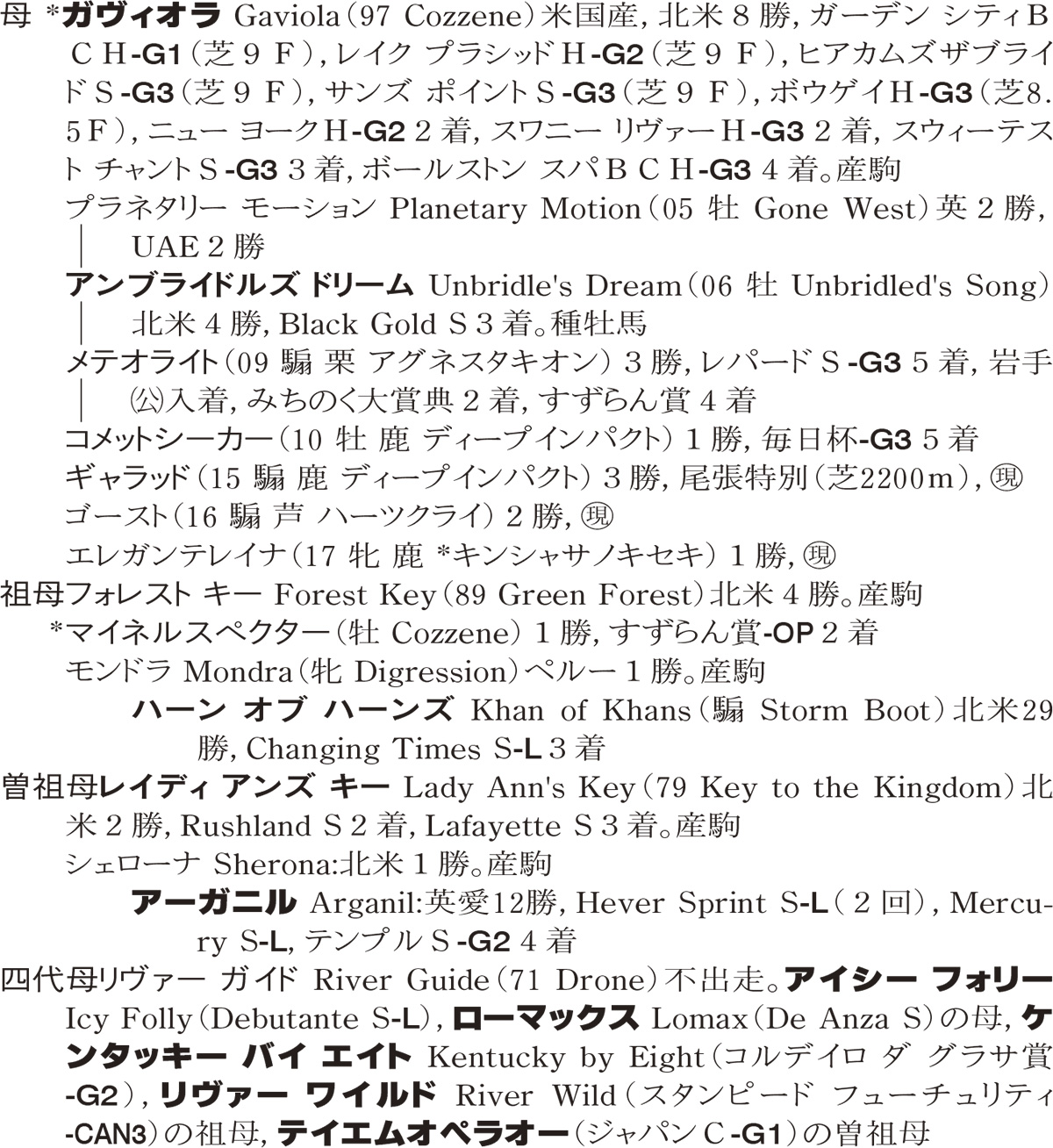 Family Line - ���