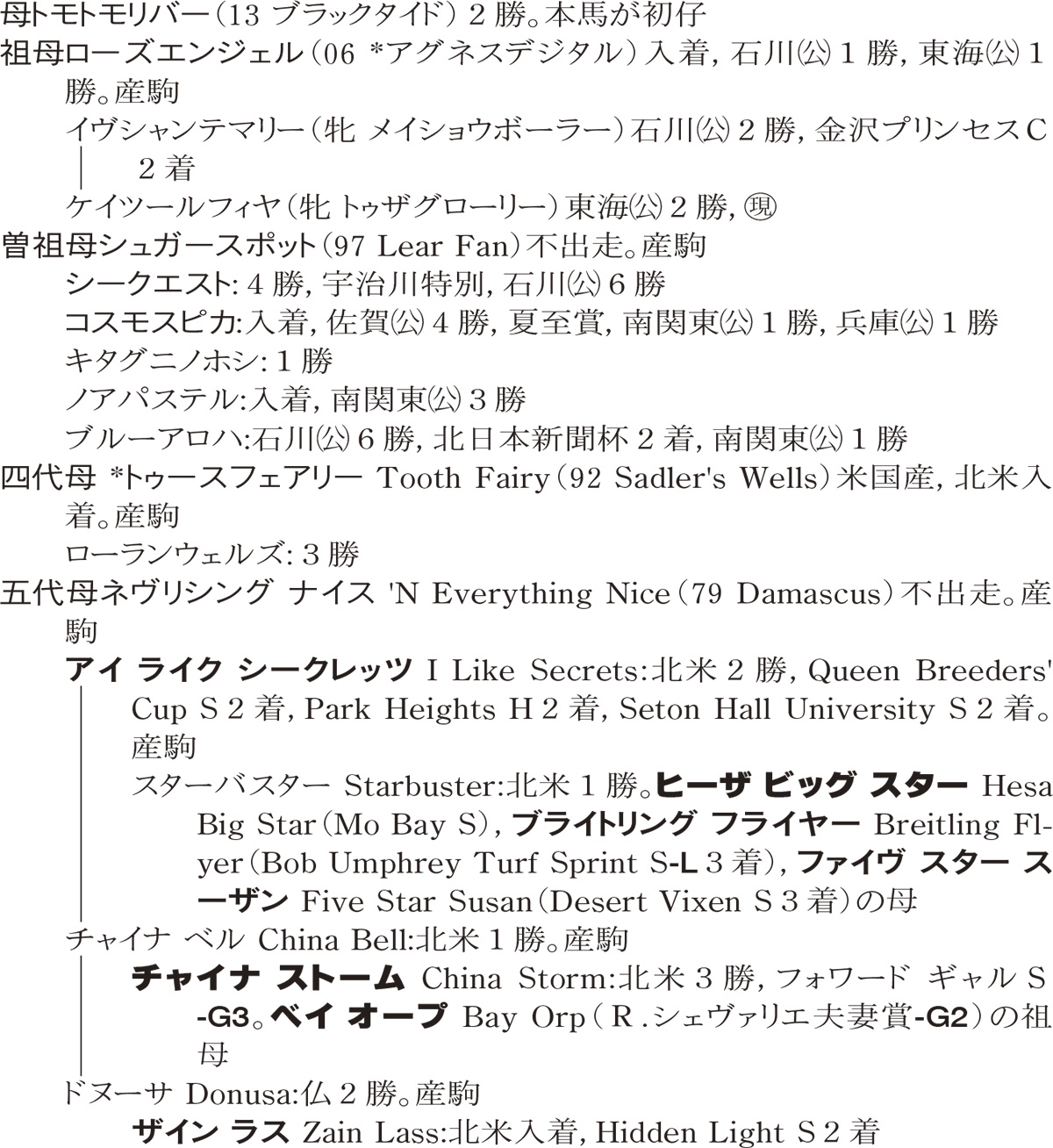 Family Line - ���