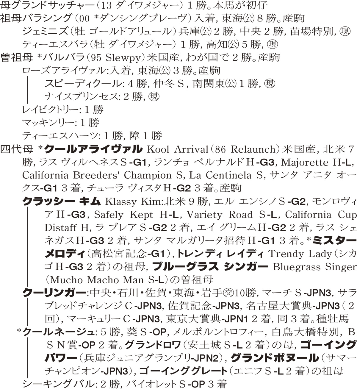 Family Line - ���