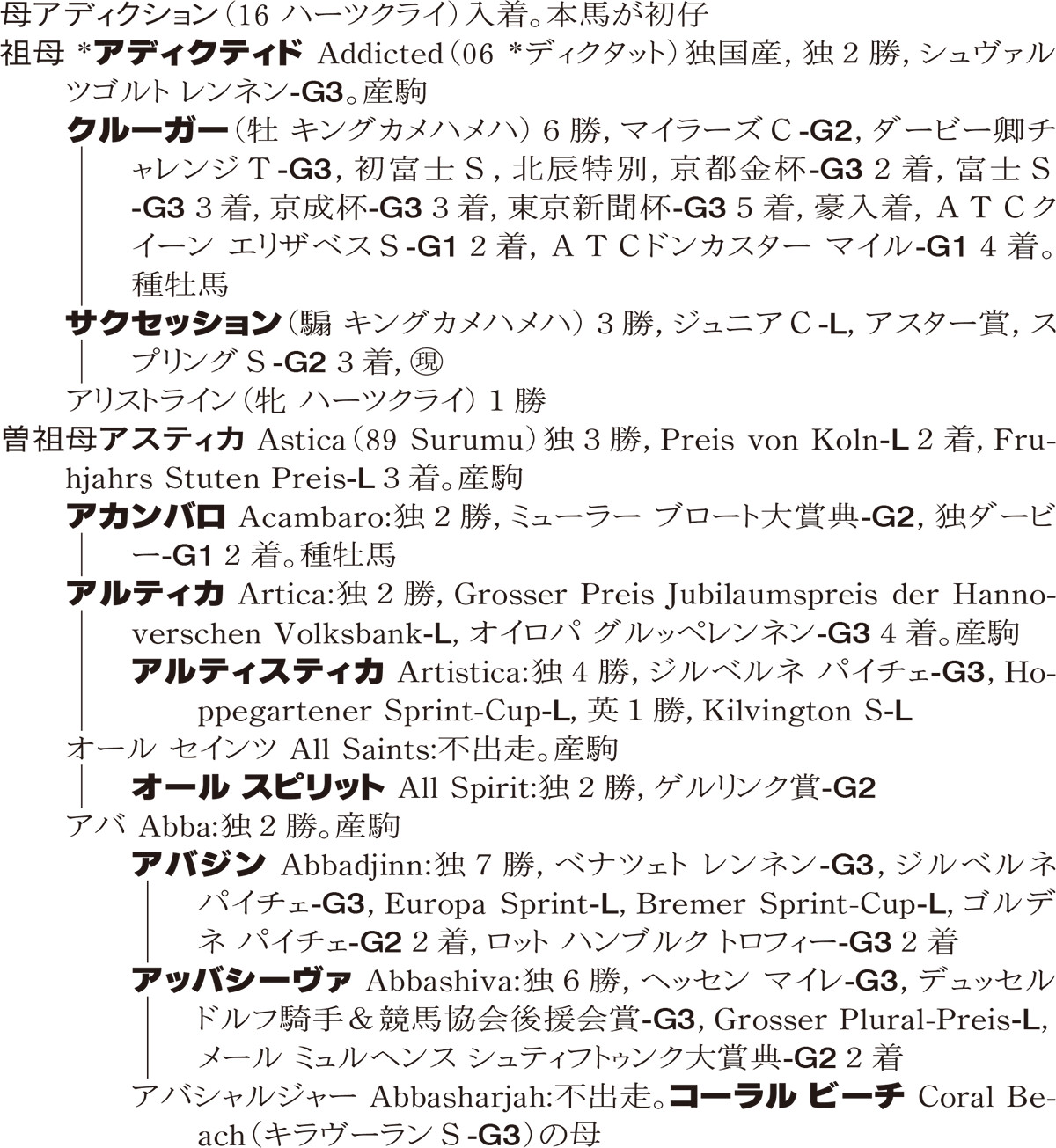 Family Line - ���