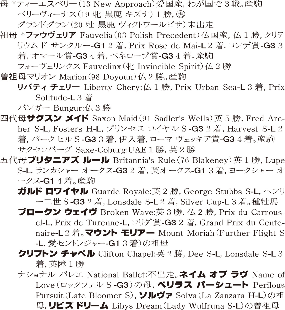 Family Line - ���