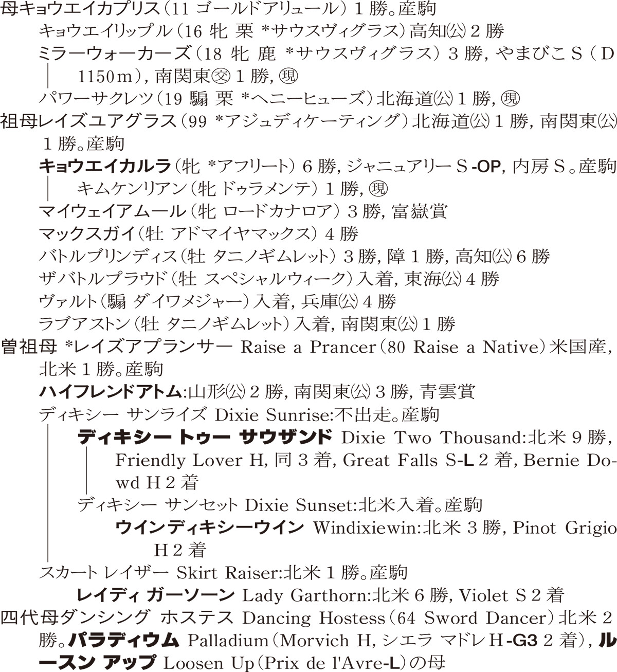 Family Line - ���