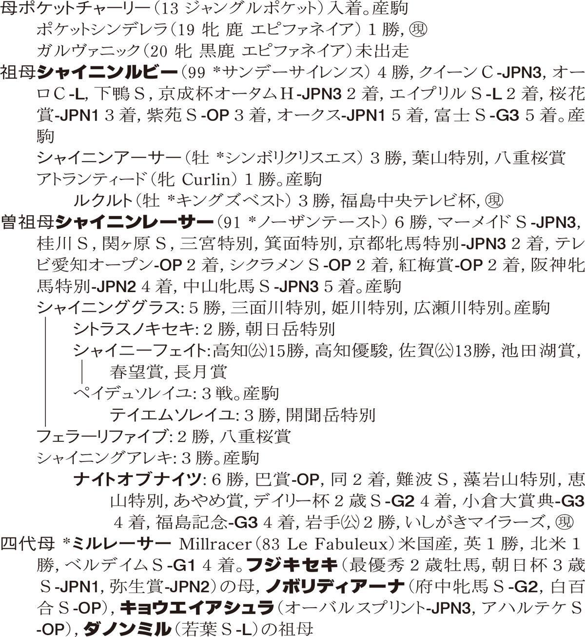 Family Line - ���