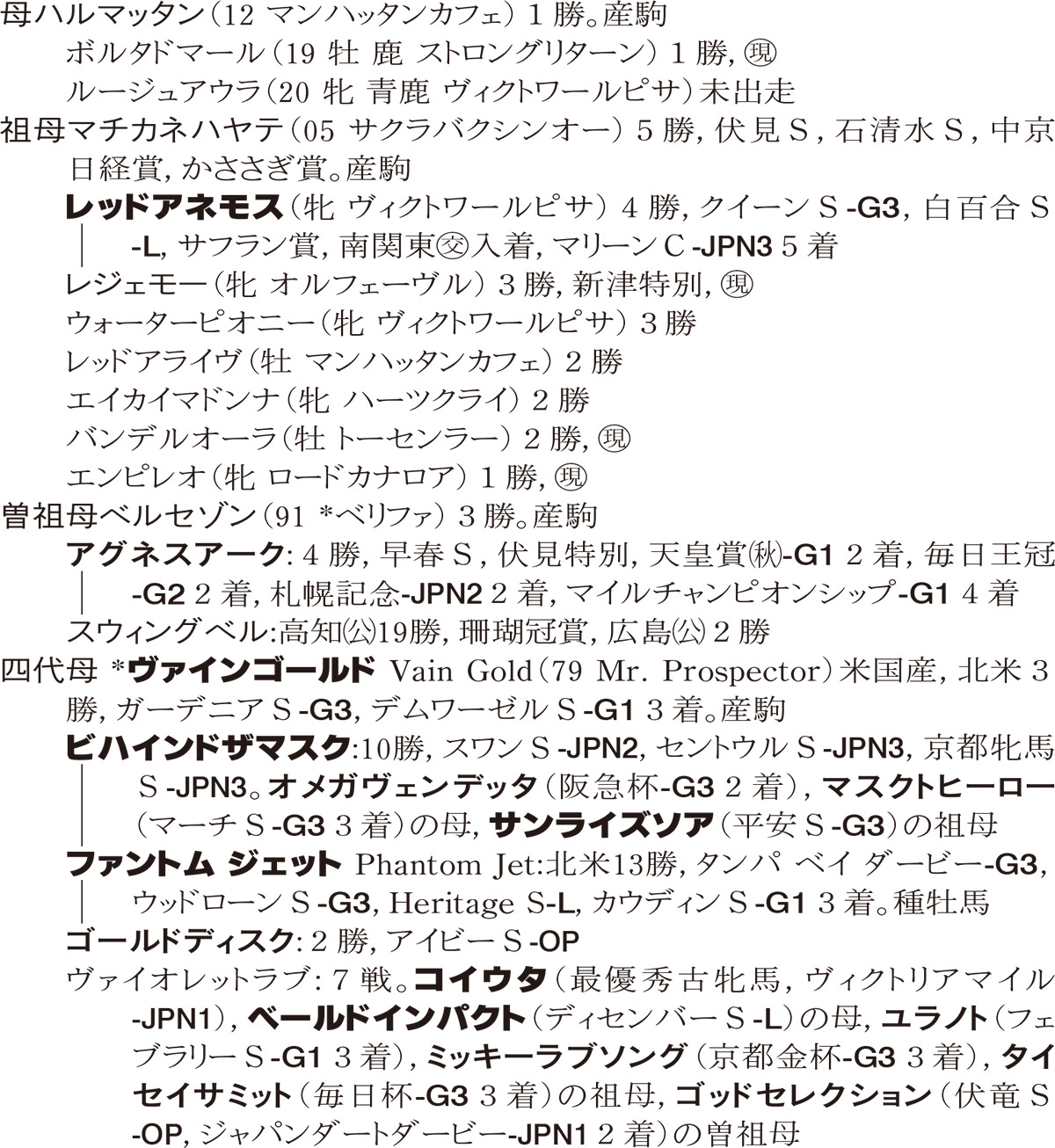 Family Line - ���