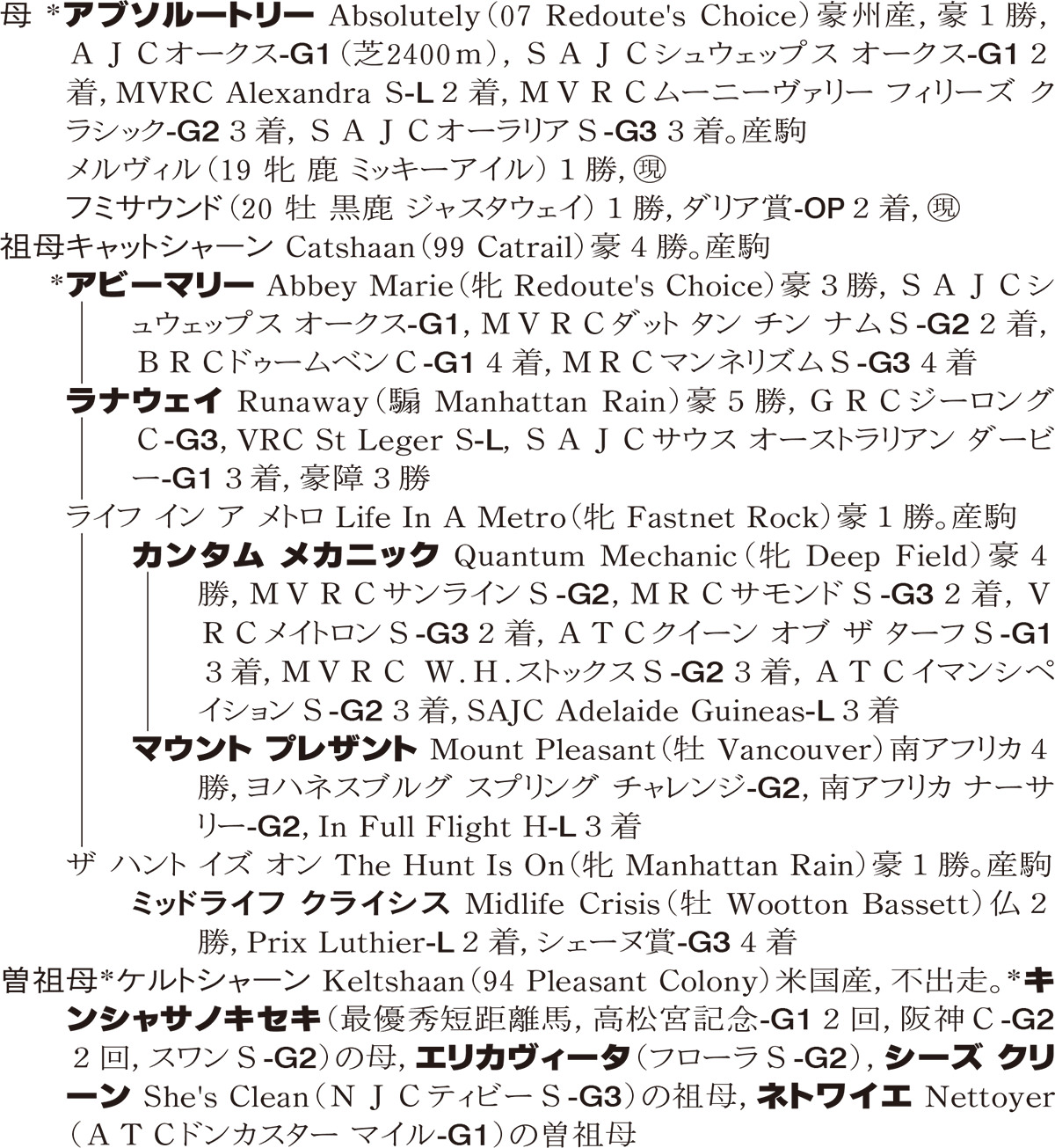 Family Line - ���