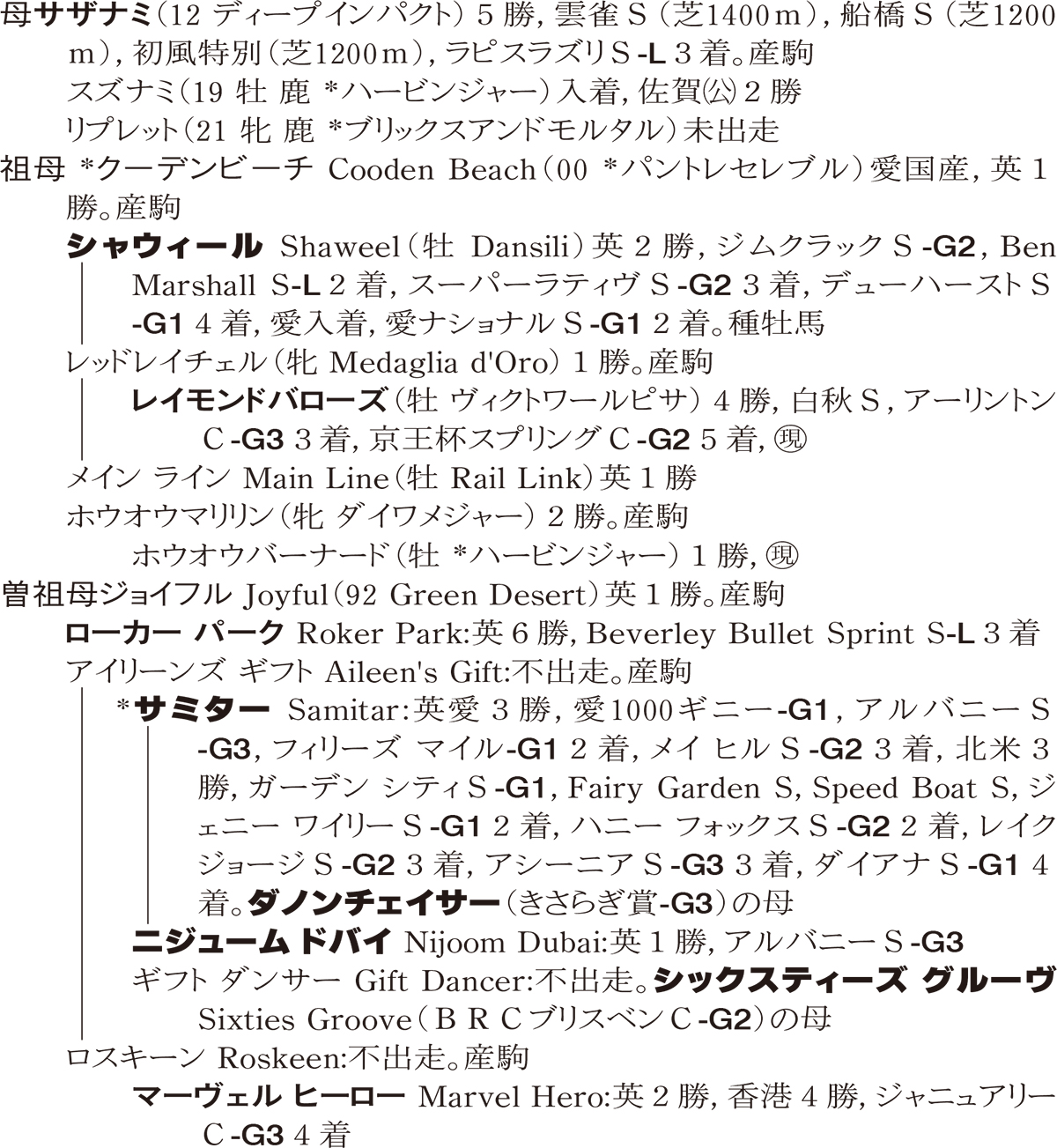 Family Line - ���