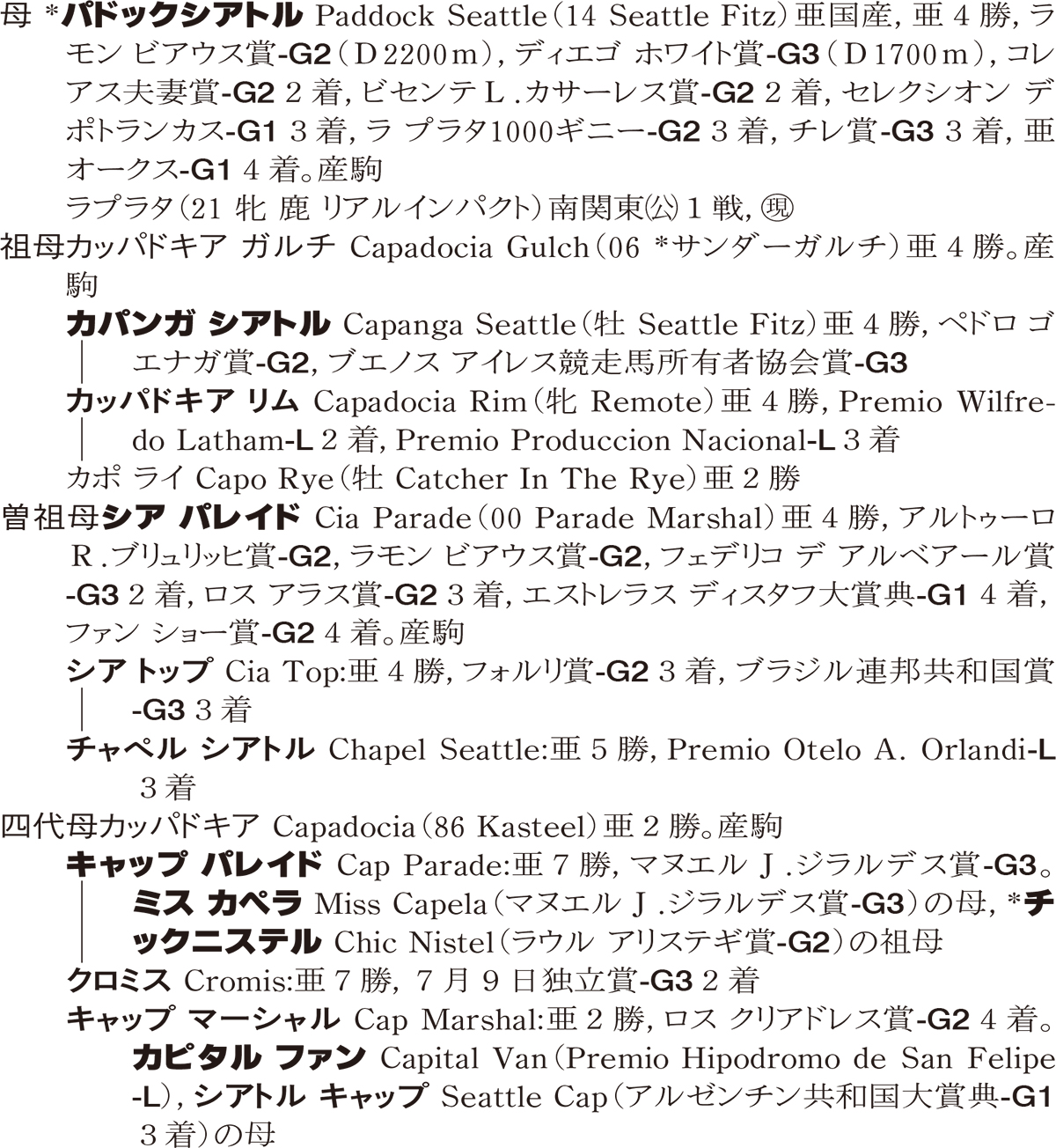 Family Line - ���