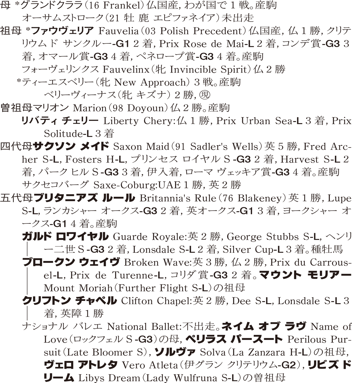 Family Line - ���