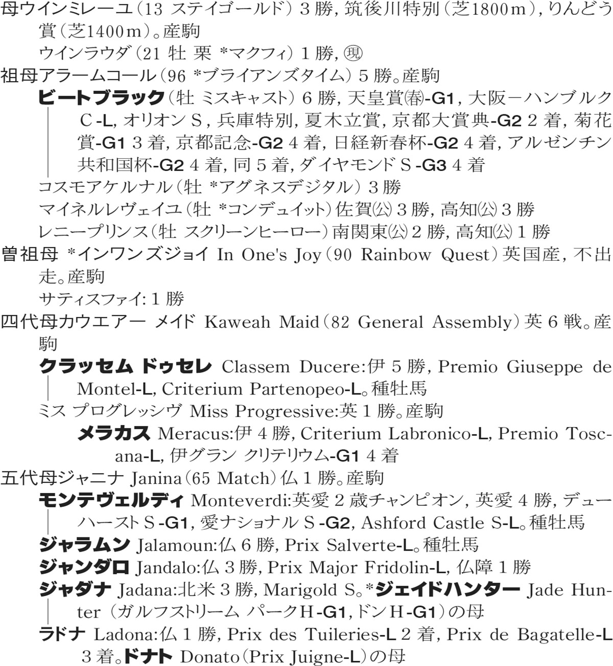 Family Line - ���