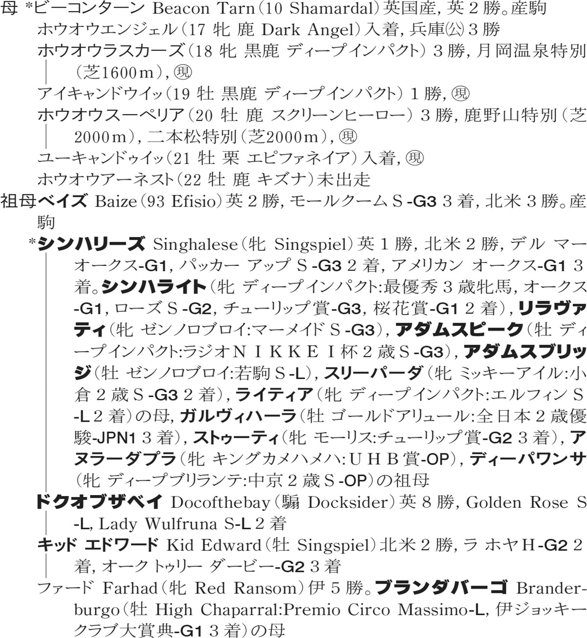 Family Line - ���