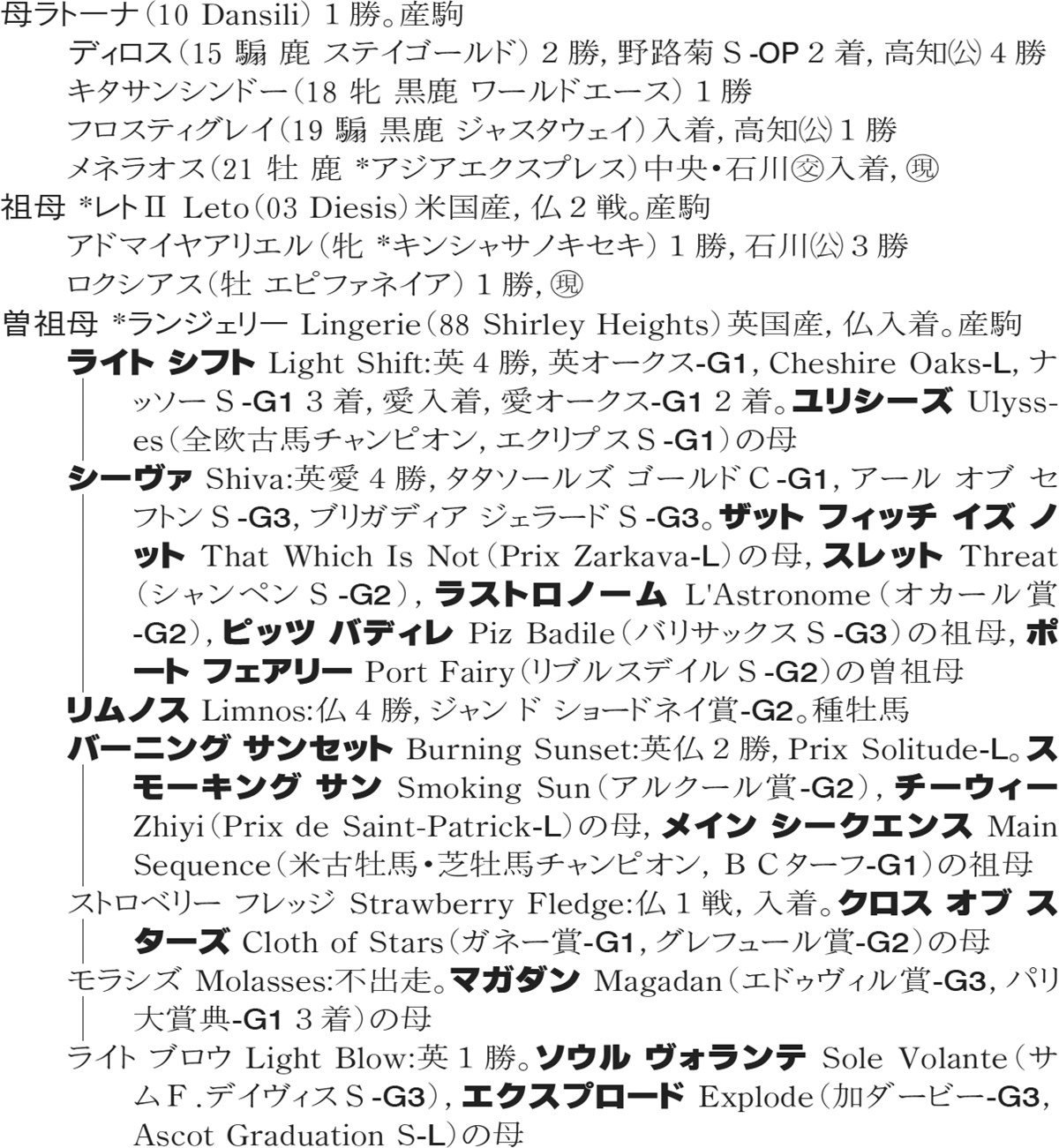 Family Line - ���