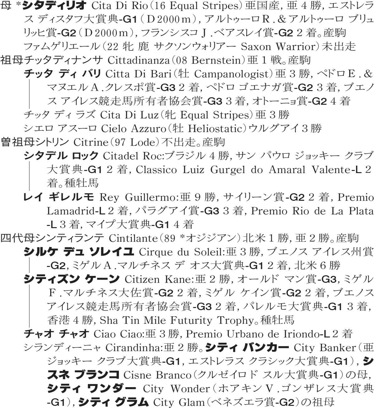 Family Line - ���