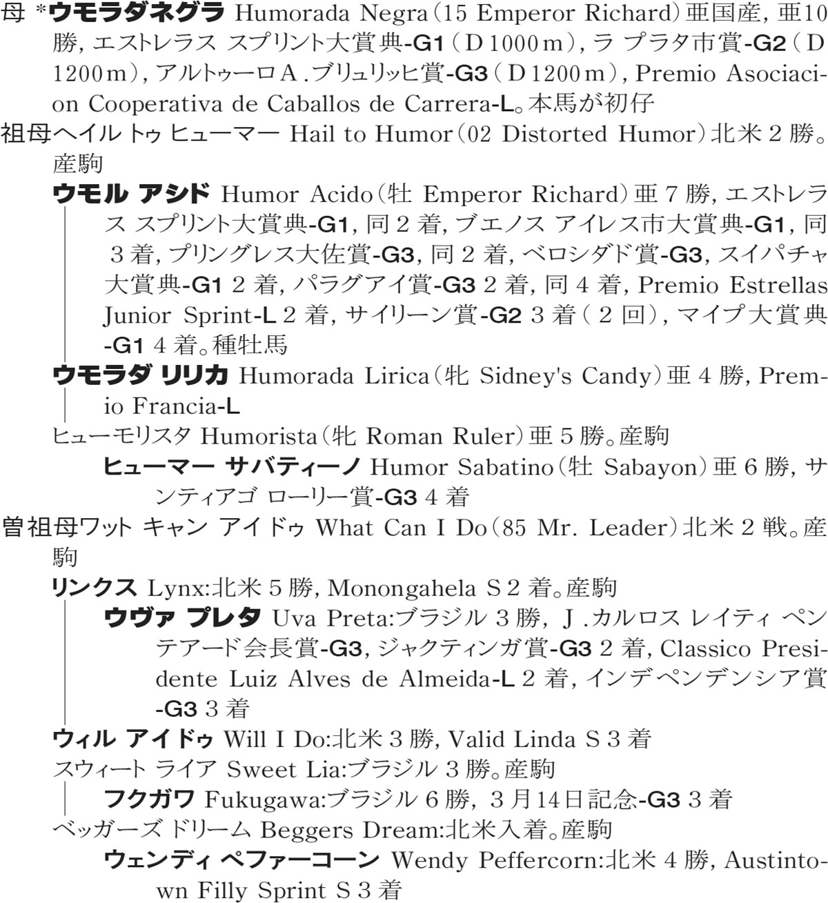 Family Line - ���