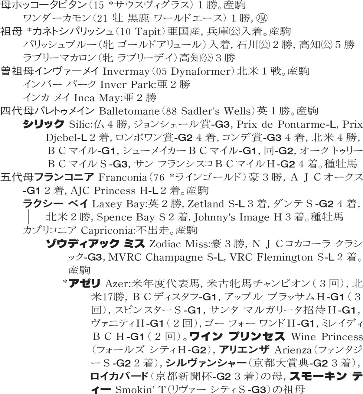 Family Line - ���