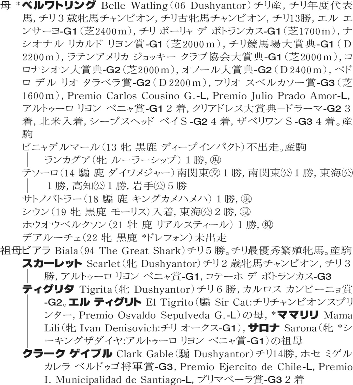 Family Line - ���