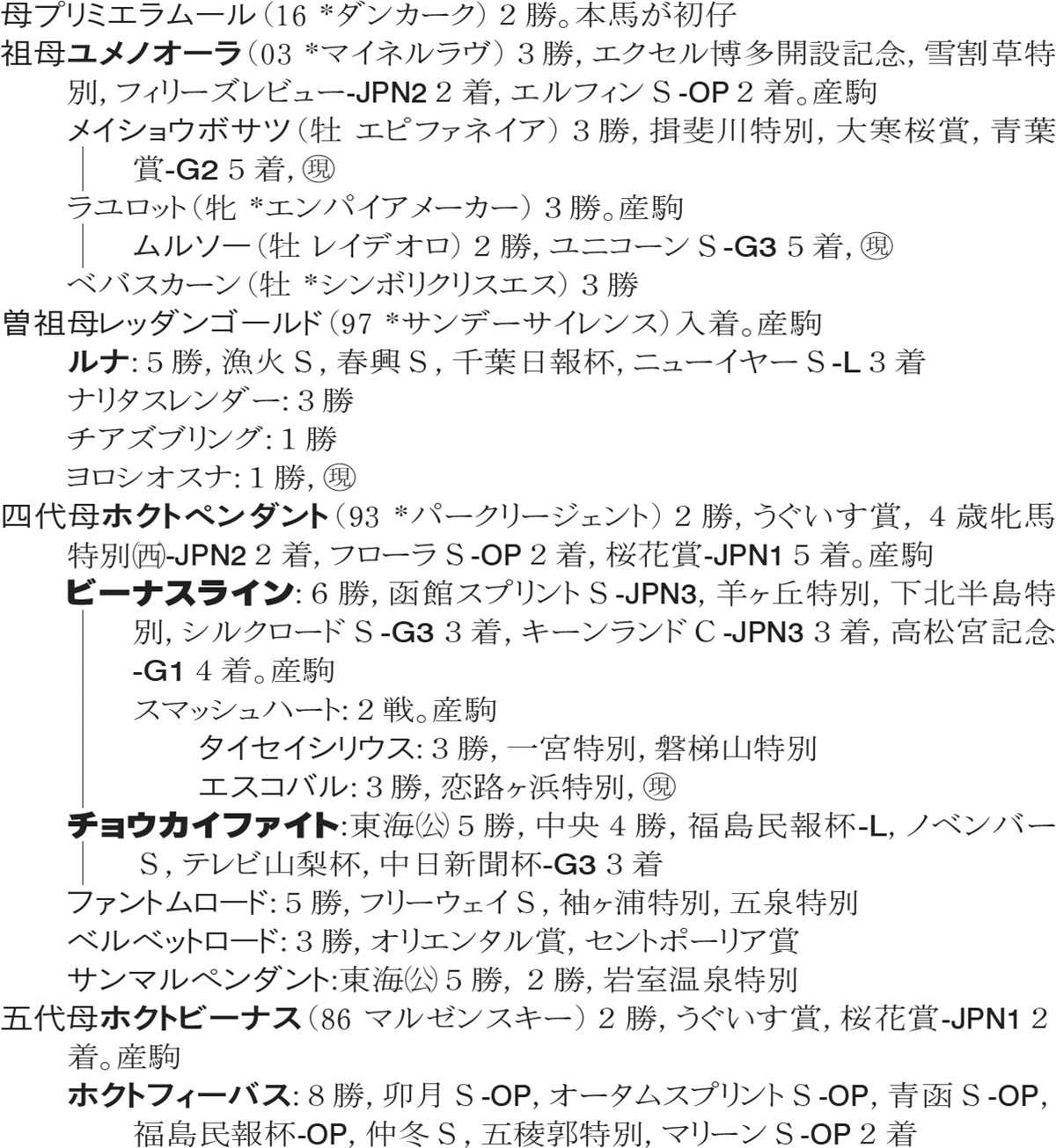 Family Line - ���