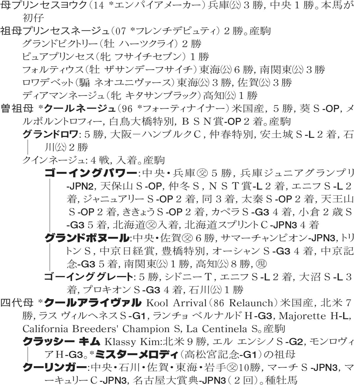 Family Line - ���