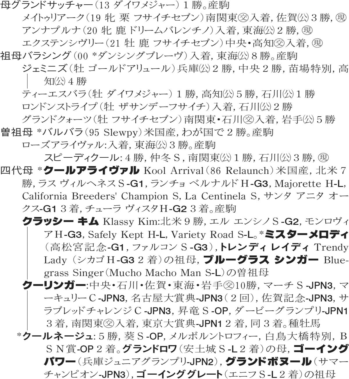 Family Line - ���