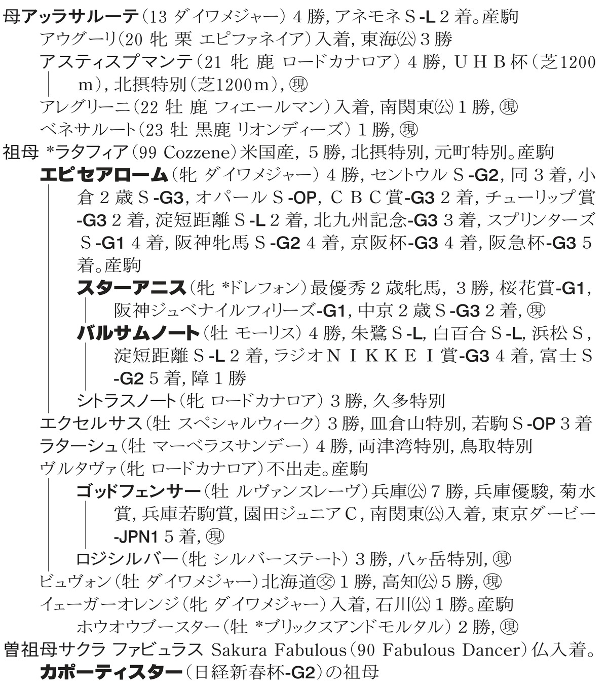 ���å饵�롼�Ƥ�2025�����