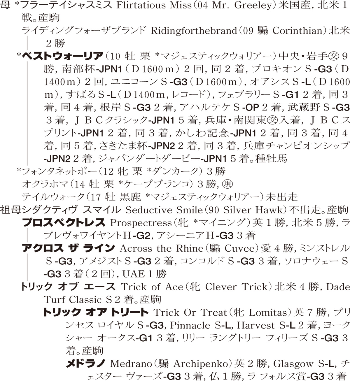 Family Line - ���