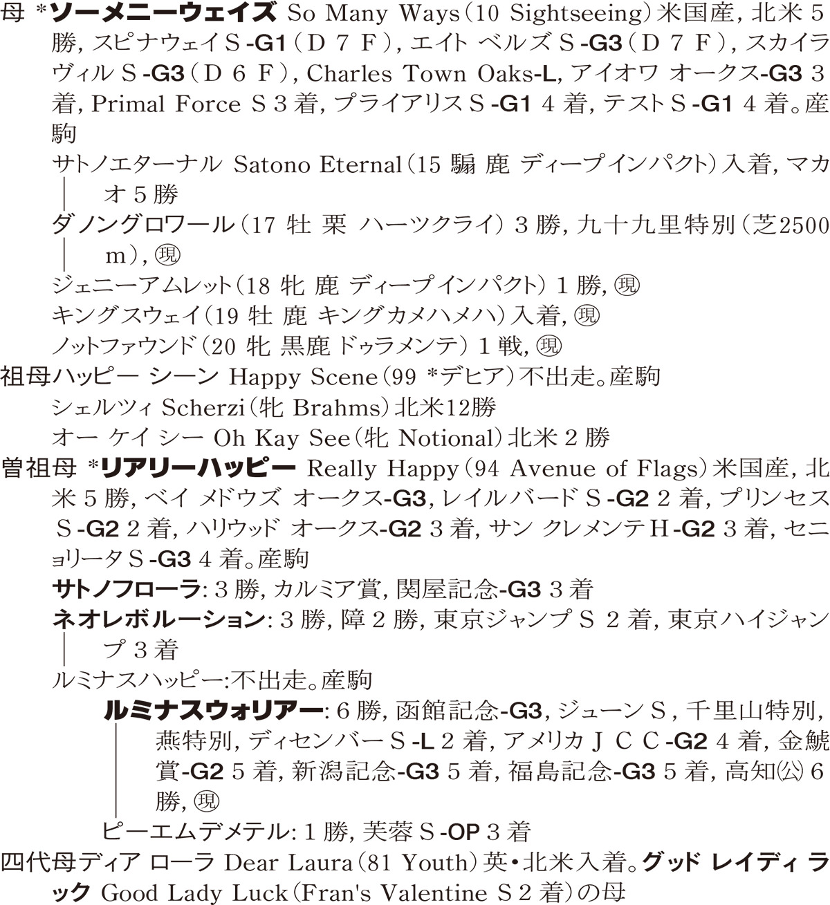 Family Line - ���