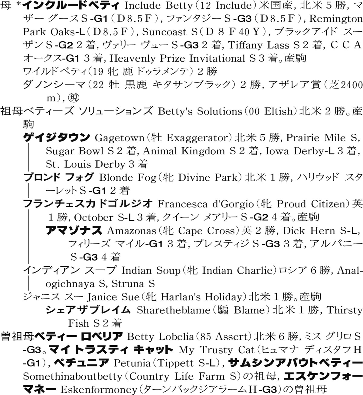 Family Line - 母系