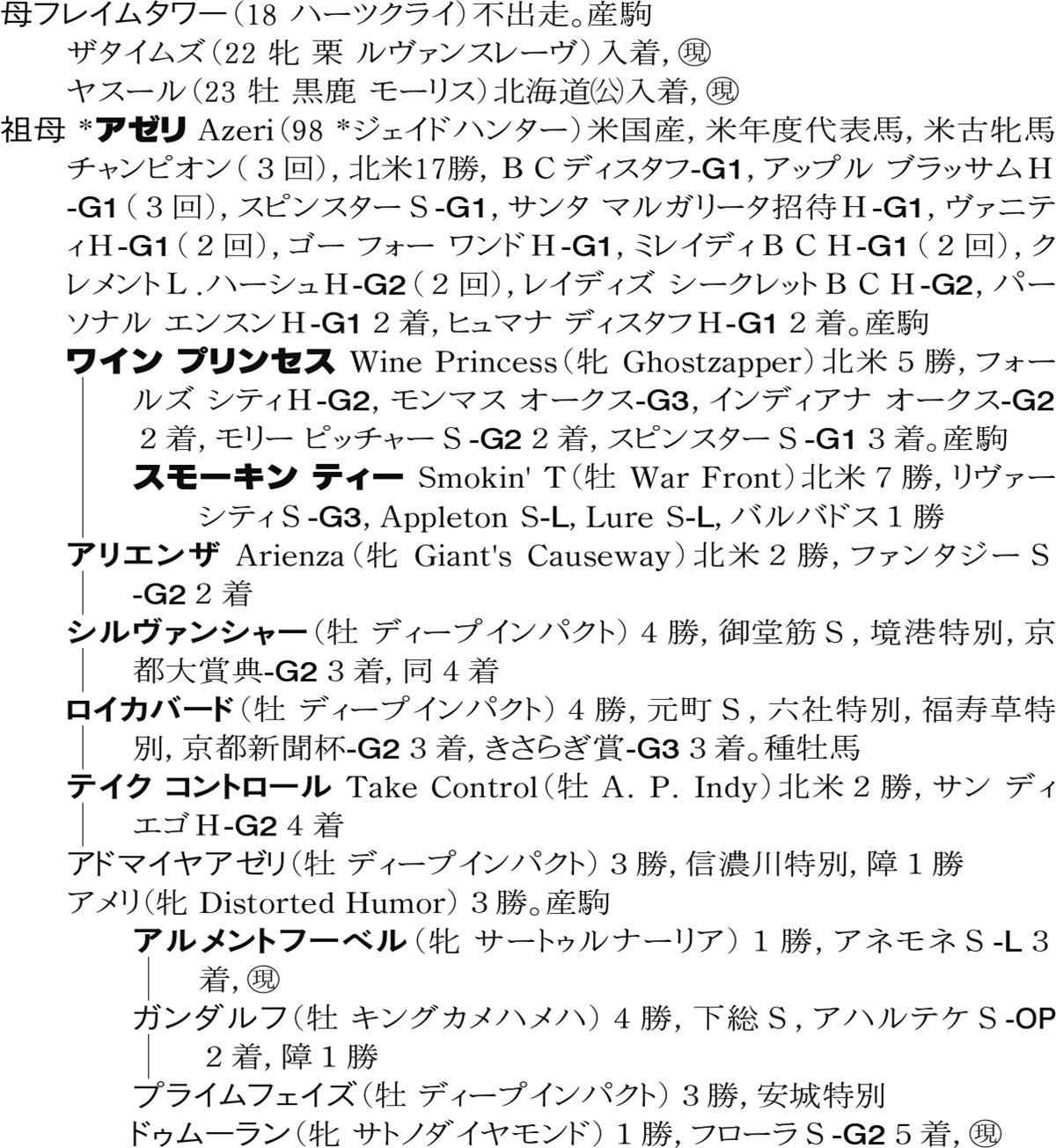 Family Line - 母系