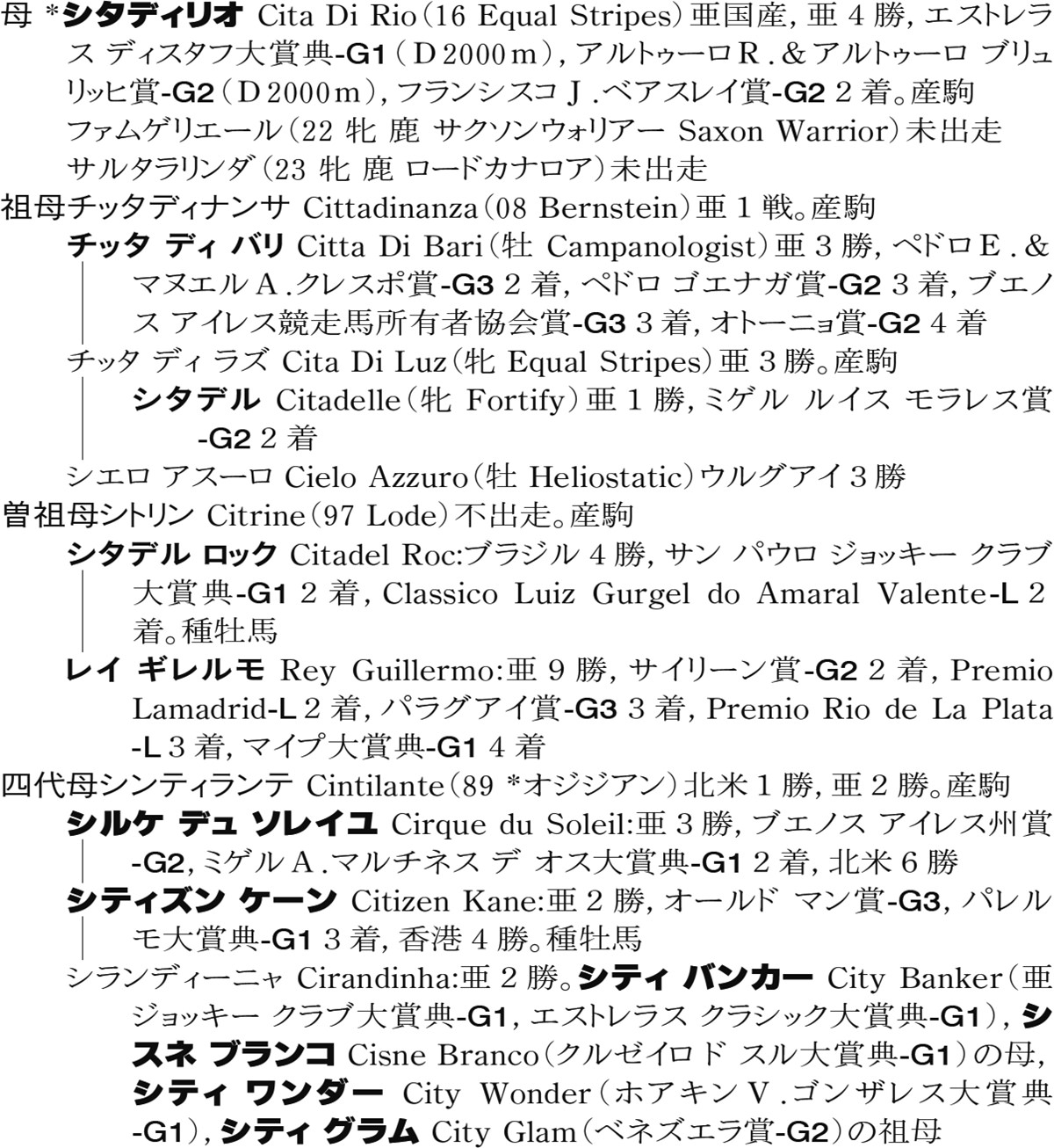 Family Line - 母系