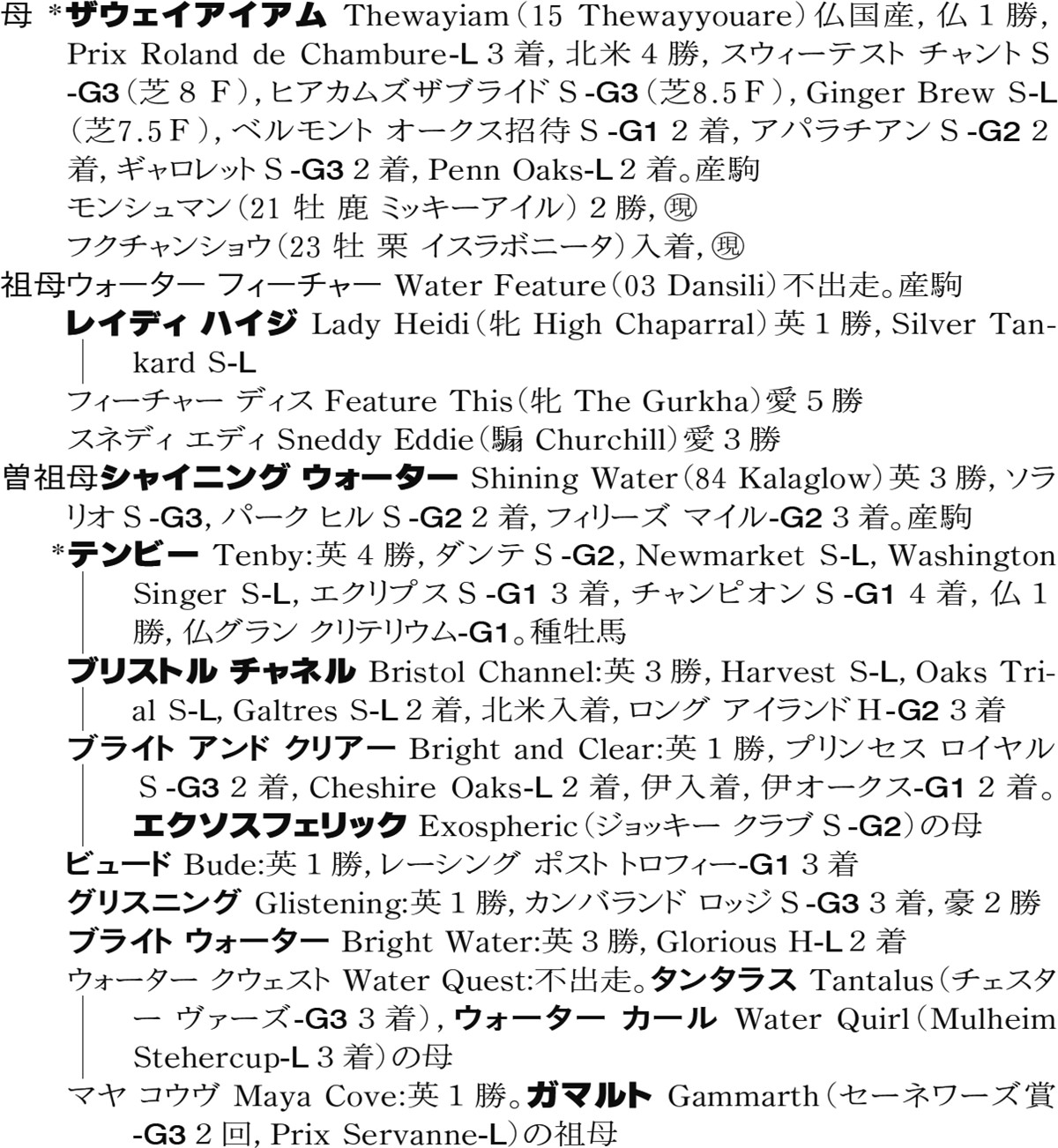 Family Line - 母系