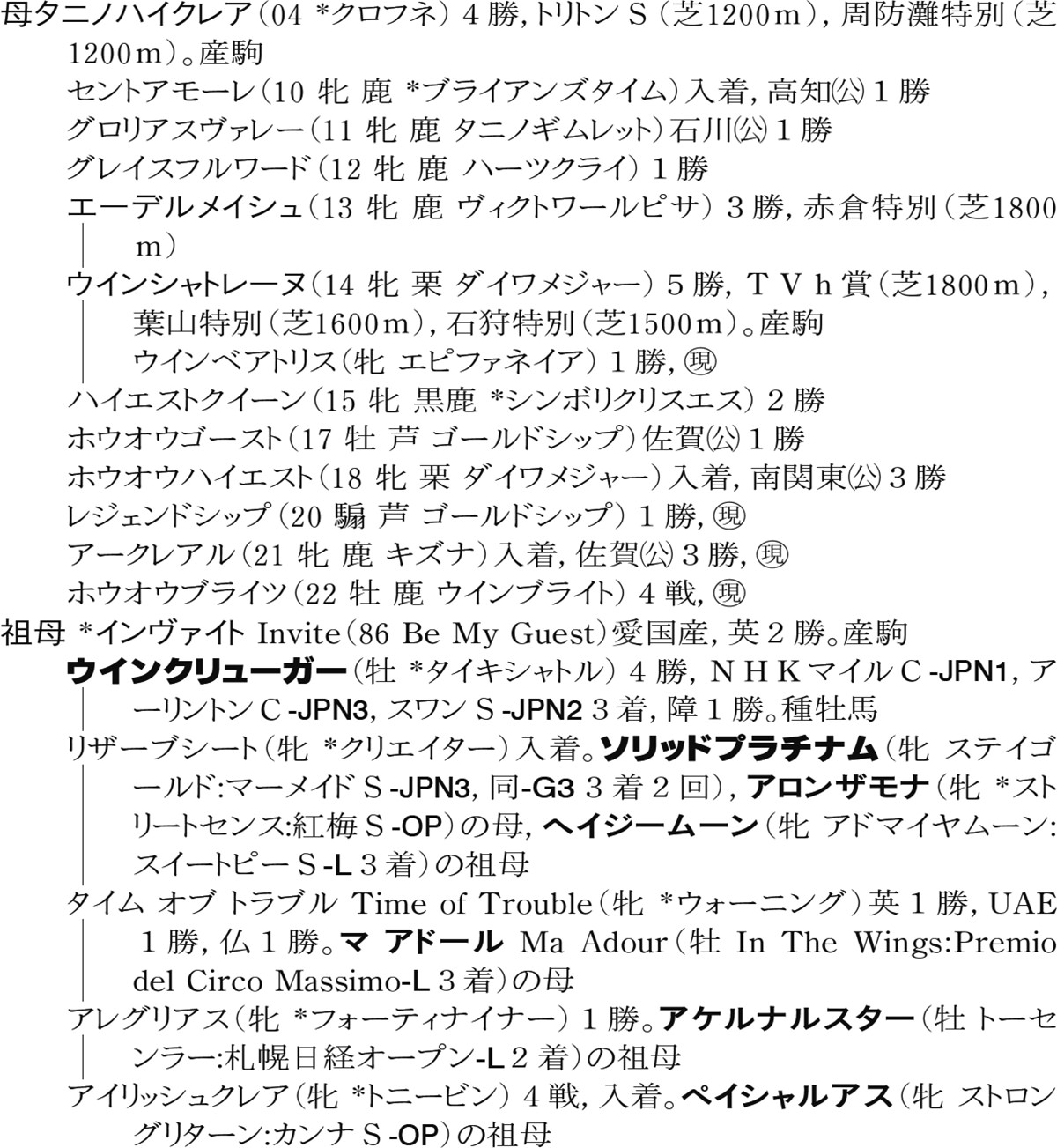 Family Line - 母系