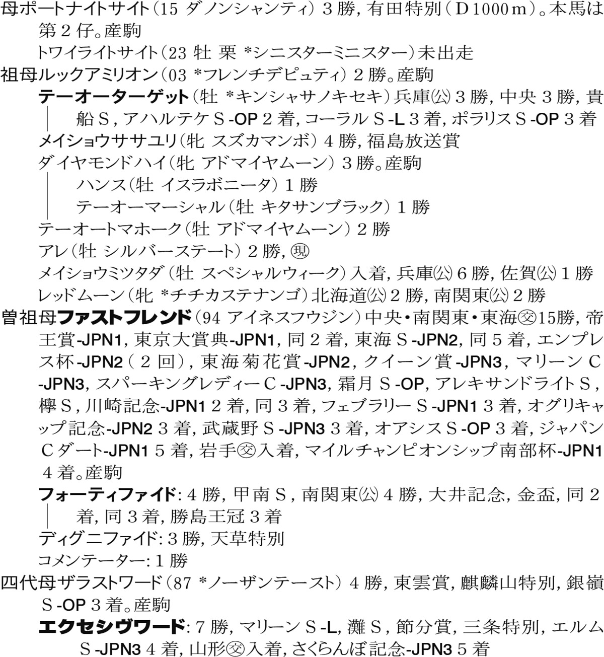 Family Line - 母系