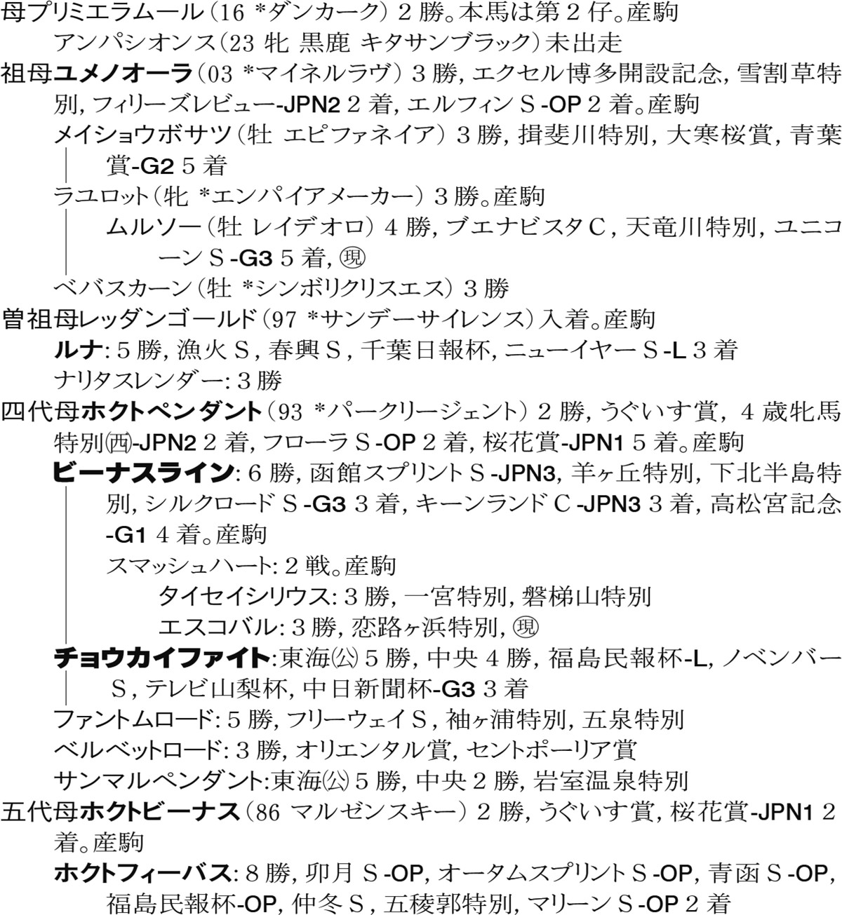 Family Line - 母系