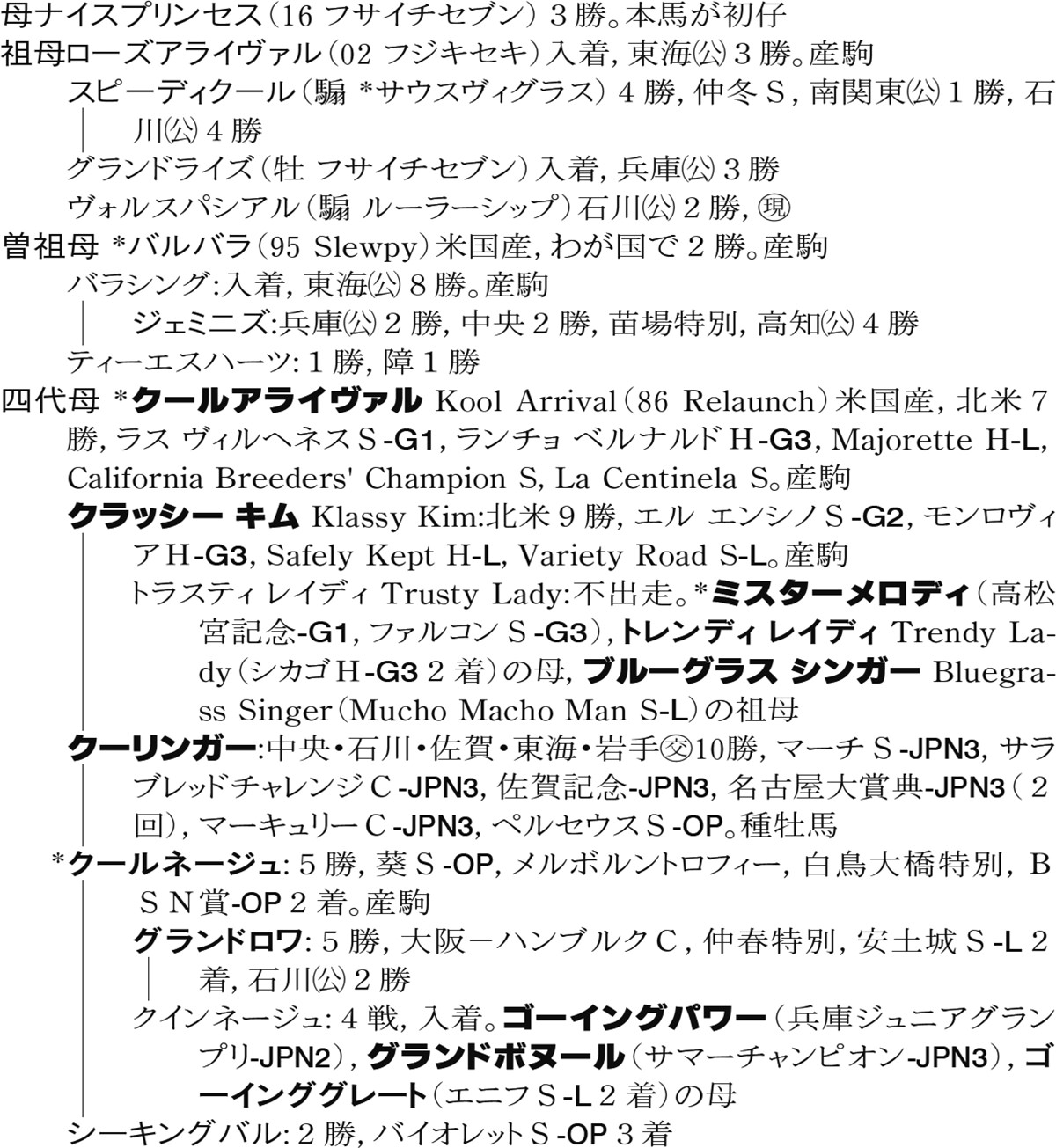 Family Line - 母系