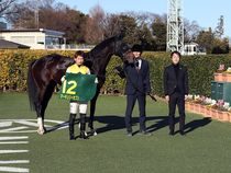 ����å��ǳ��������ɽ�����ޤ�