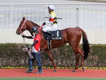 ����å��ǳ��������ɽ�����ޤ�