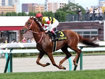 ����å��ǳ��������ɽ�����ޤ�