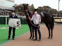 ����å��ǳ��������ɽ�����ޤ�