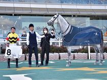 ����å��ǳ��������ɽ�����ޤ�