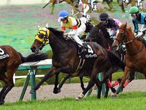 ����å��ǳ��������ɽ�����ޤ�