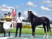 ����å��ǳ��������ɽ�����ޤ�