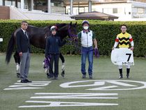 ����å��ǳ��������ɽ�����ޤ�