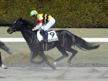 ����å��ǳ��������ɽ�����ޤ�