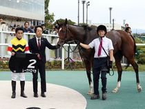 ����å��ǳ��������ɽ�����ޤ�